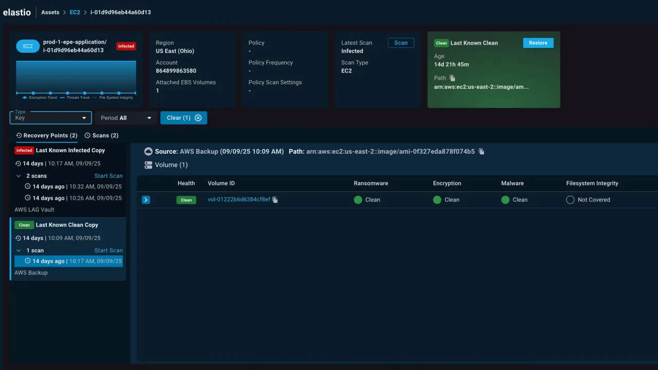 Elastio Launches Managed Provable Recovery Service