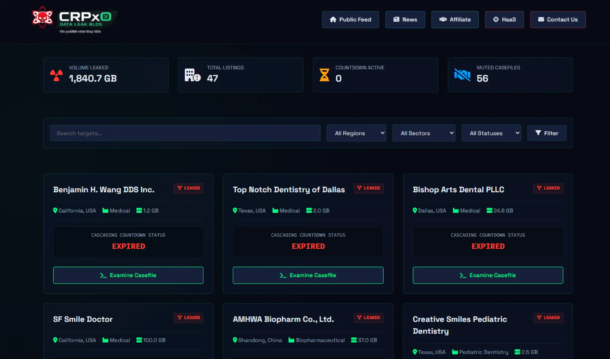 Figure 1: CRPx0 Ransomware data leak blog.