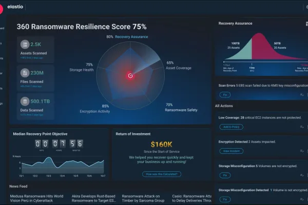 New Elastio 360 Ransomware Resilience UI screenshot