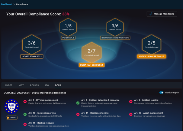 AWS Competencies Badge for Elastio