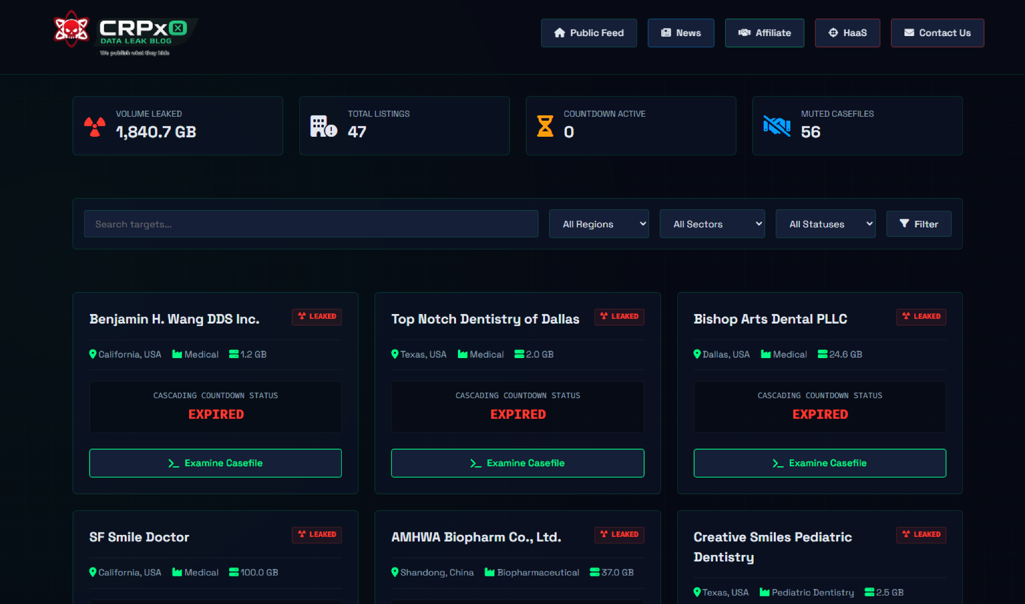 Figure 1: CRPx0 Ransomware data leak blog.