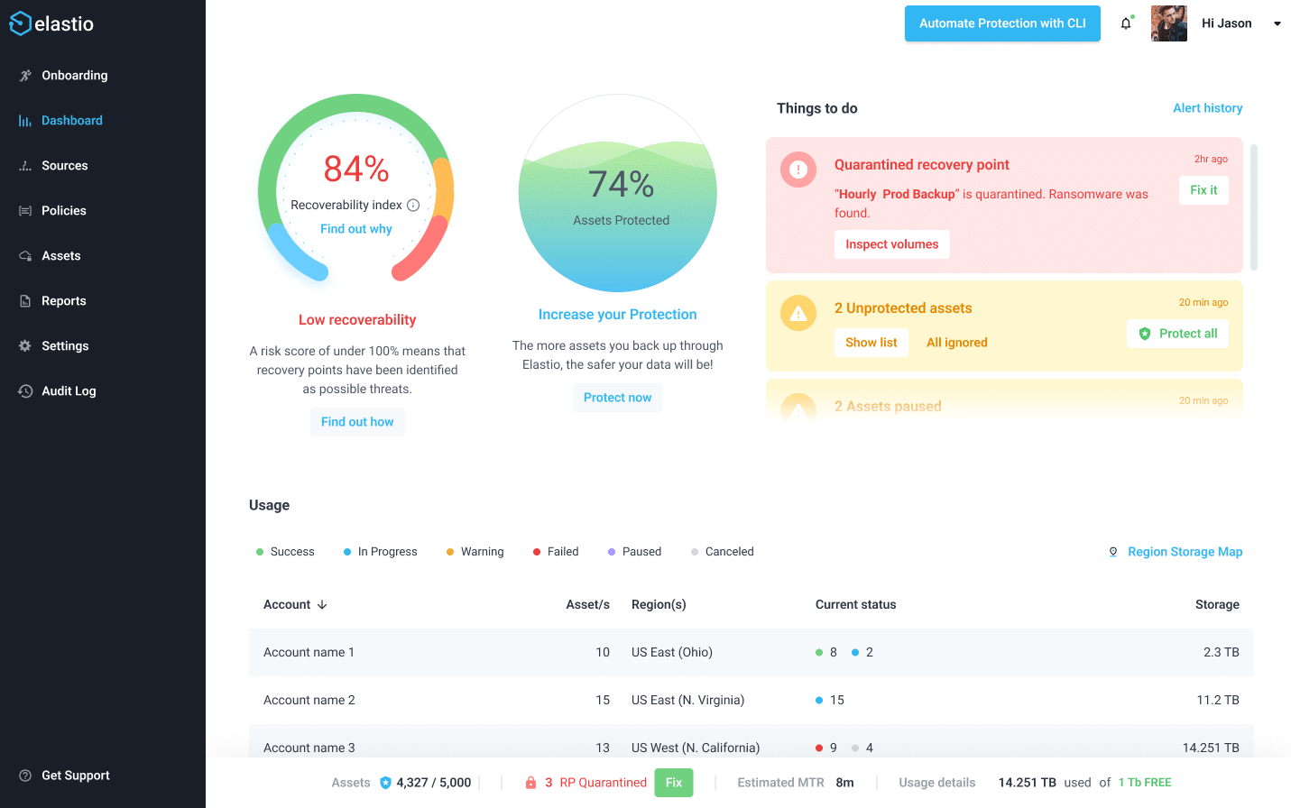 Elastio: Got Ransomware? Keep Your Business Running