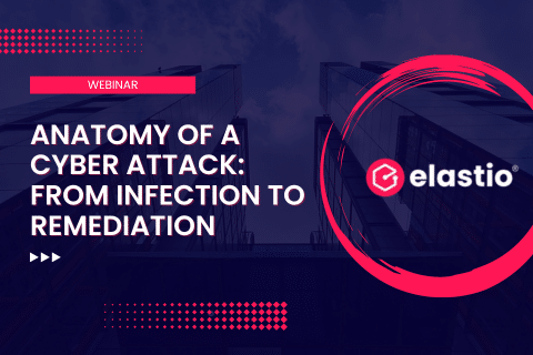 Anatomy of a Cyber Attack From Infection to Remediation