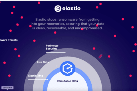 Ransomware Detection | Elastio Software